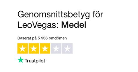 Omdömen om LeoVegas .